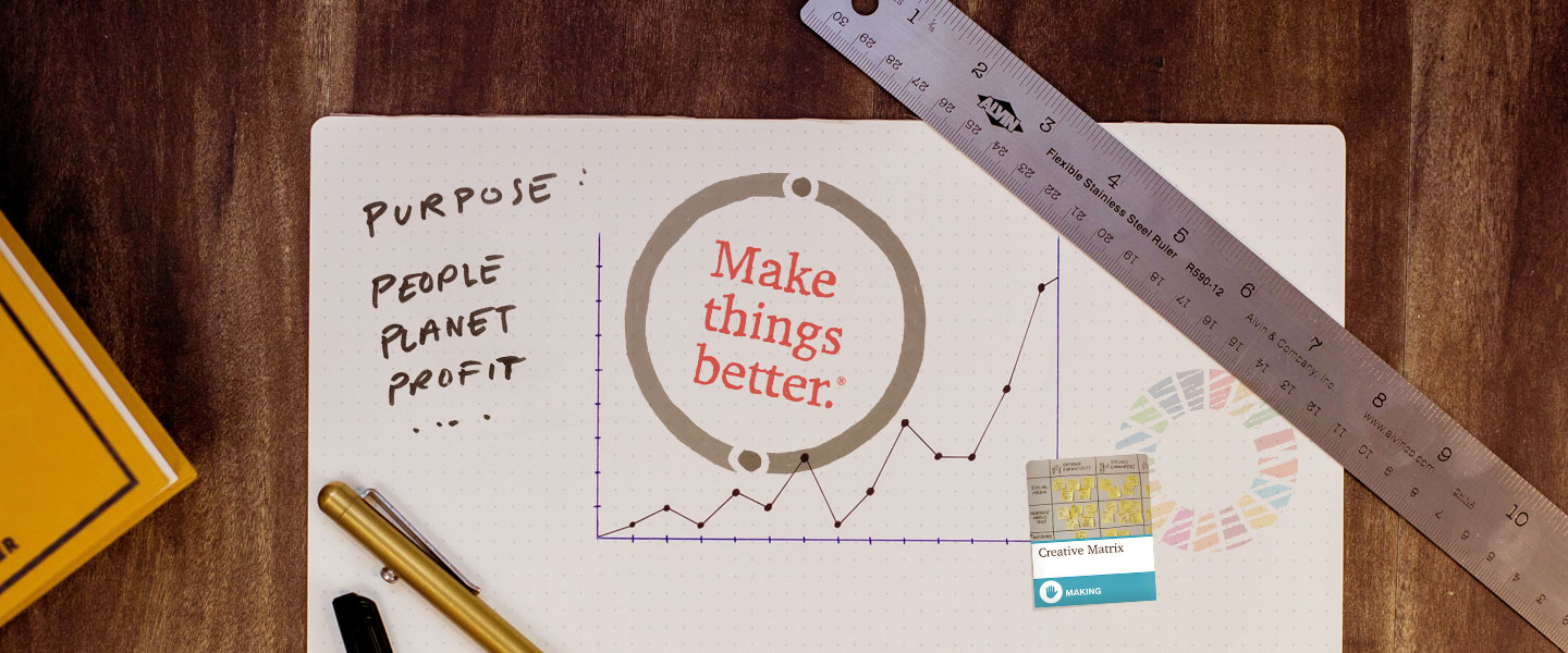 A header image displaying the words Purpose, People, Planet, Profit and the Make thing better graphic overlayed on a line graph with an upwards trajectory.