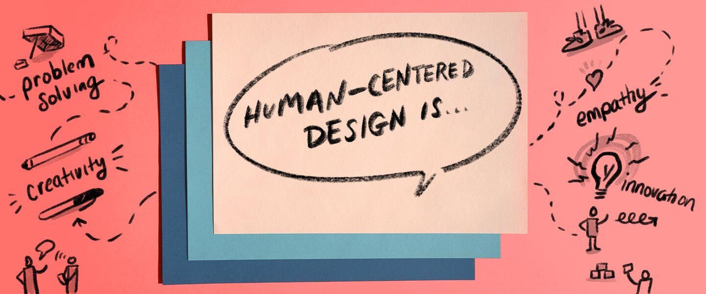 Cover photo for "what is human-centered design" blog post