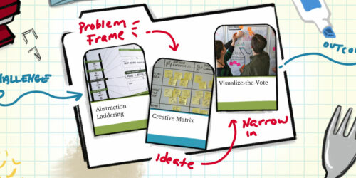 A header image displaying Challenge, Problem Frame, Idea, Narrow In, Outcome